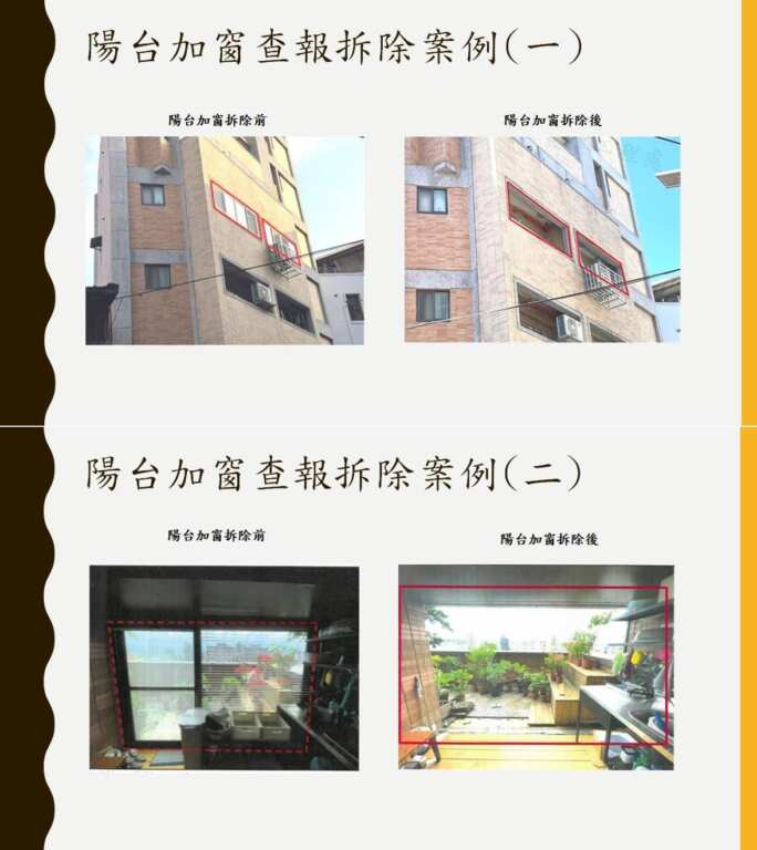 ▲氣溫驟降勿忘安全,臺北市建築管理工程處提醒加蓋違建恐增加一氧化碳中毒危險。