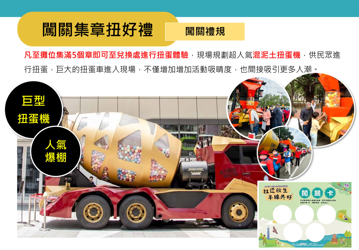 彰化縣社區營造博覽會11/30登場,42個社區齊聚亮麗展演,超巨型扭蛋車等你挑戰。圖/彰化縣政府提供
