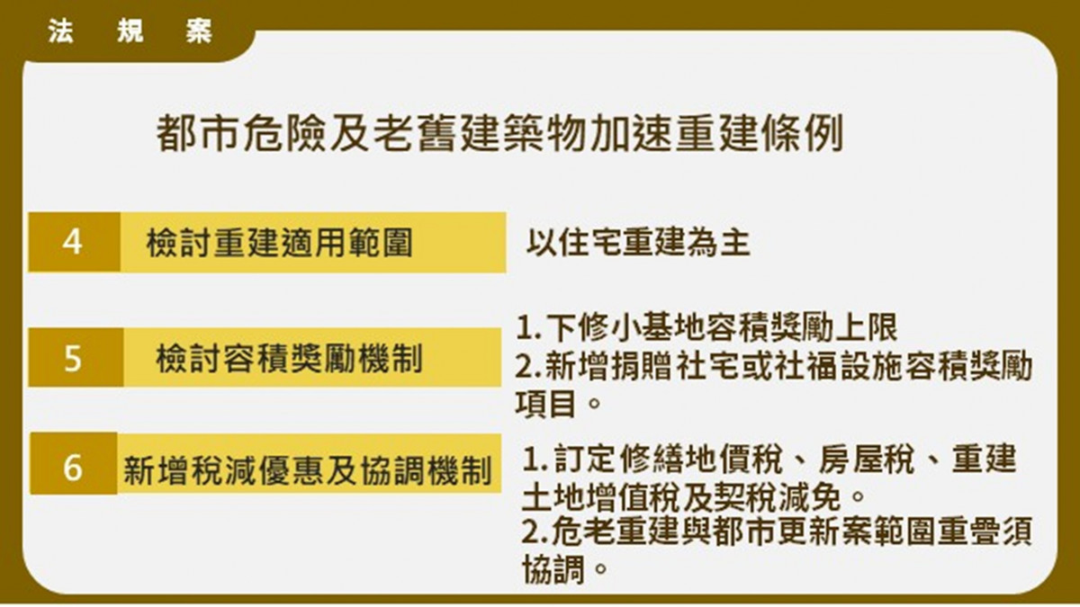 (圖/行政院內政部國土管理署)