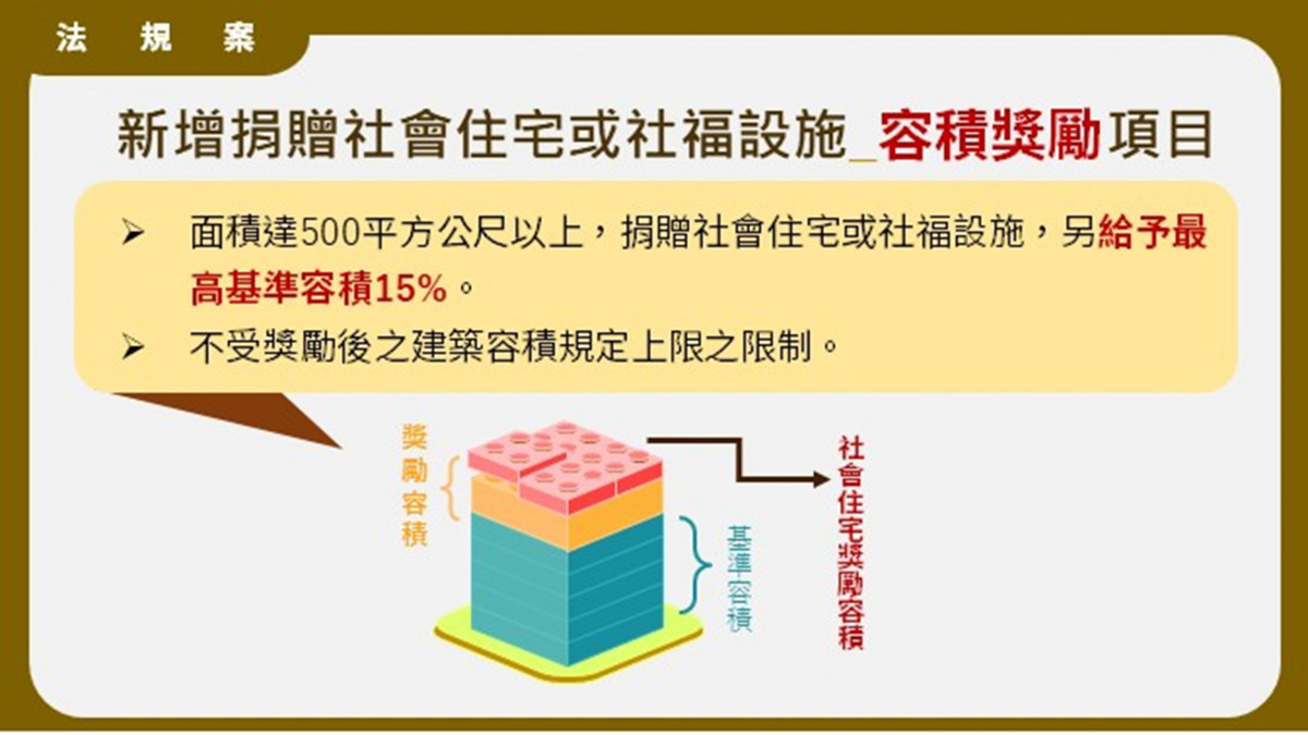 (圖/行政院內政部國土管理署)