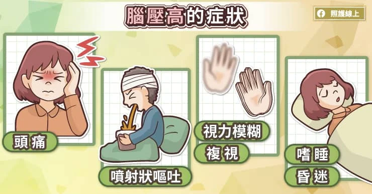 腦壓高症狀有哪些?