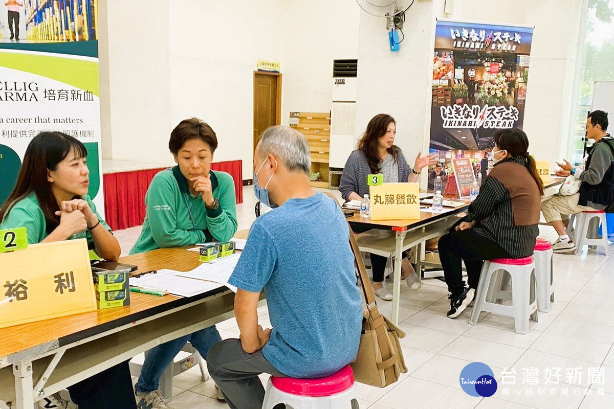 桃園市政府就業職訓服務處年度壓軸徵才活動7千個職缺等您來。