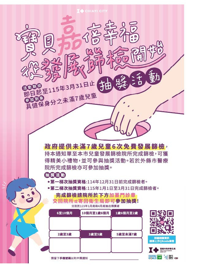 嘉義市府衛生局推出「寶貝嘉倍幸福 從發展篩檢開始」抽獎活動，鼓勵未滿7歲兒童完成免費發展篩檢／嘉義市府提供