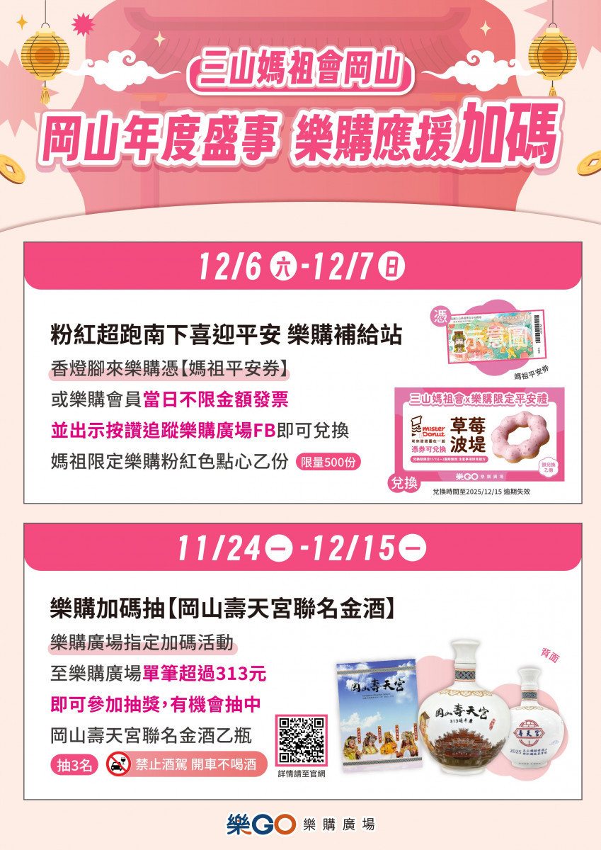 (圖/高雄市府經發局)