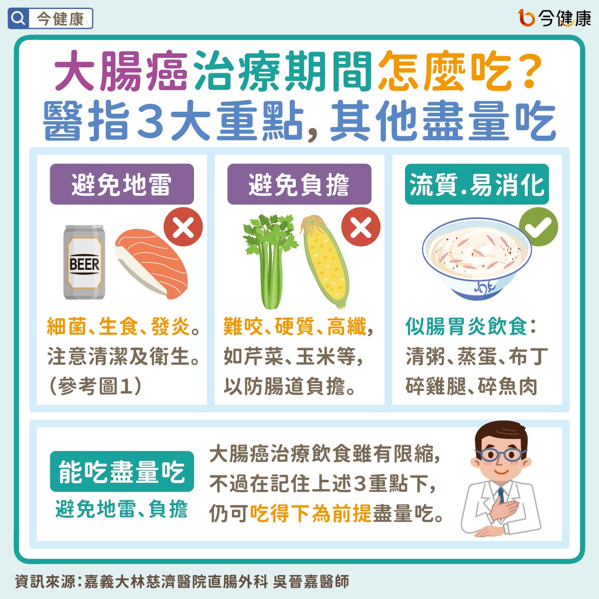 #大林慈濟 #吳晉嘉 #大腸癌 #大腸癌飲食 #癌症飲食