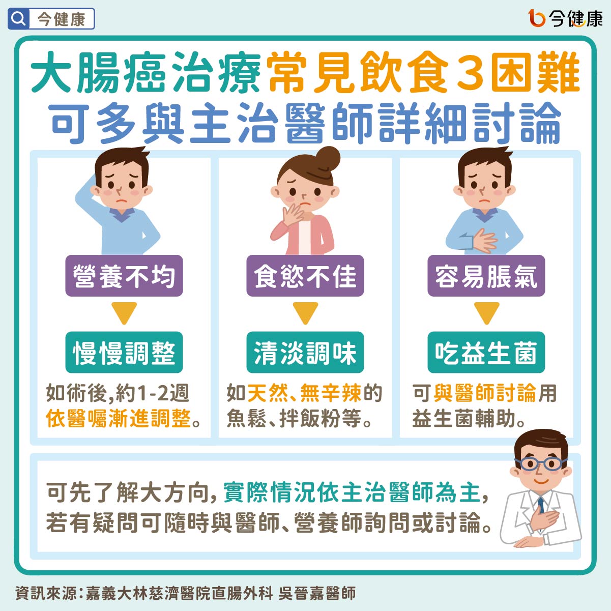 #大林慈濟 #吳晉嘉 #大腸癌 #大腸癌飲食 #癌症飲食