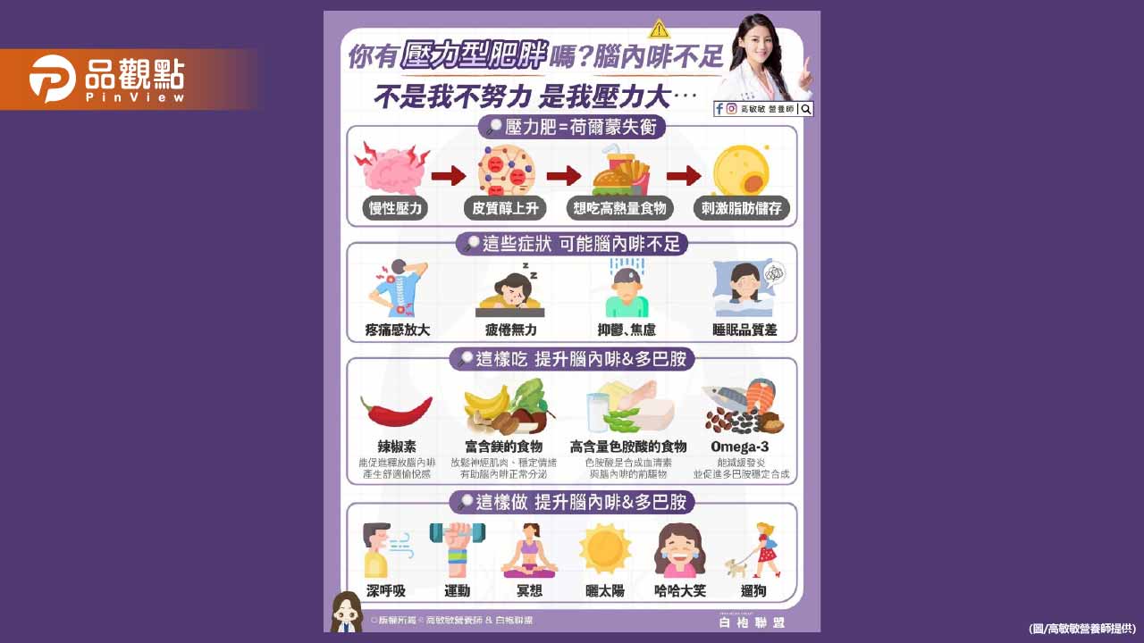 你有壓力型肥胖嗎?其實這是身體在向你發出警訊