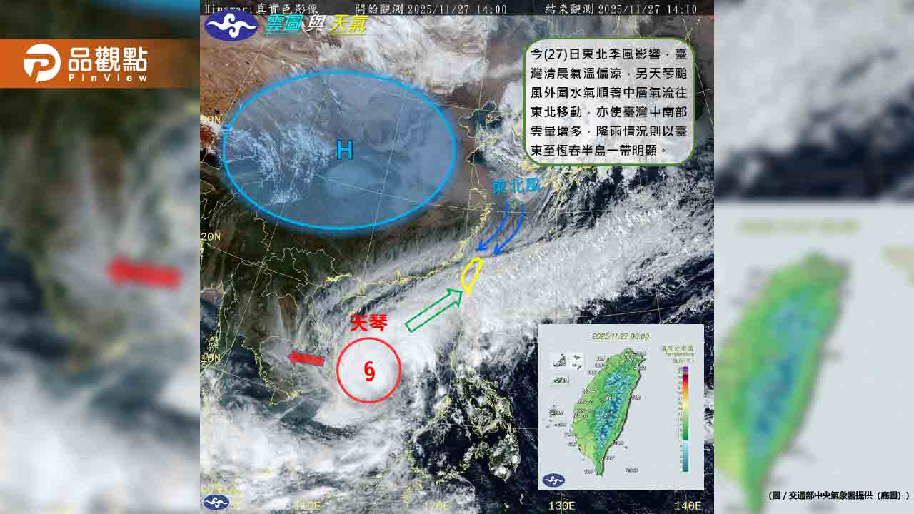 北極異常暖變!霸王級寒流恐重演?氣象署:下週強冷空氣報到