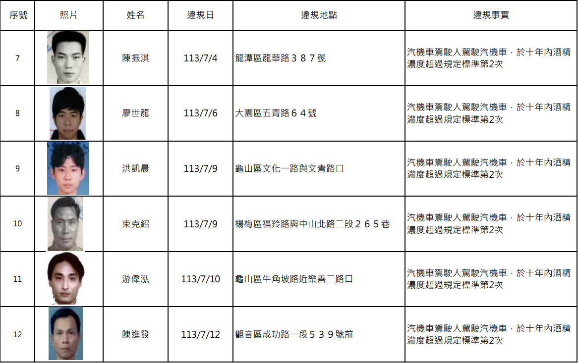 螢幕擷取畫面 2023
