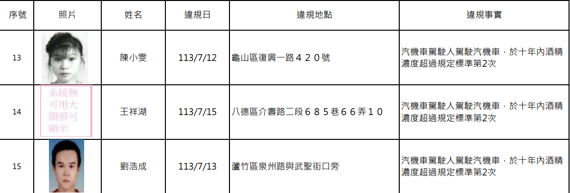 螢幕擷取畫面 2024