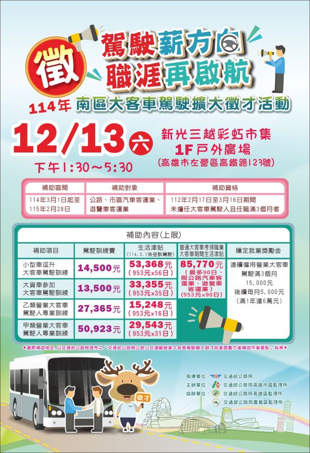 ▲12/13高市所擴大辦理嘉義、台南、高雄、屏東及臺東等南部地區大客車駕駛擴大徵才活動。