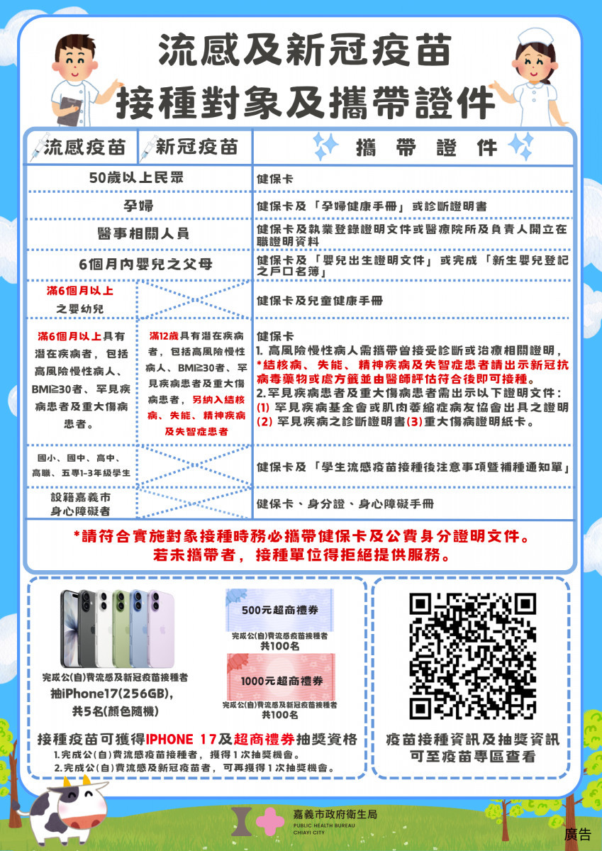 嘉義市將於12月6日增設2場接種站,呼籲高風險族群應儘速完成接種/嘉義市府提供