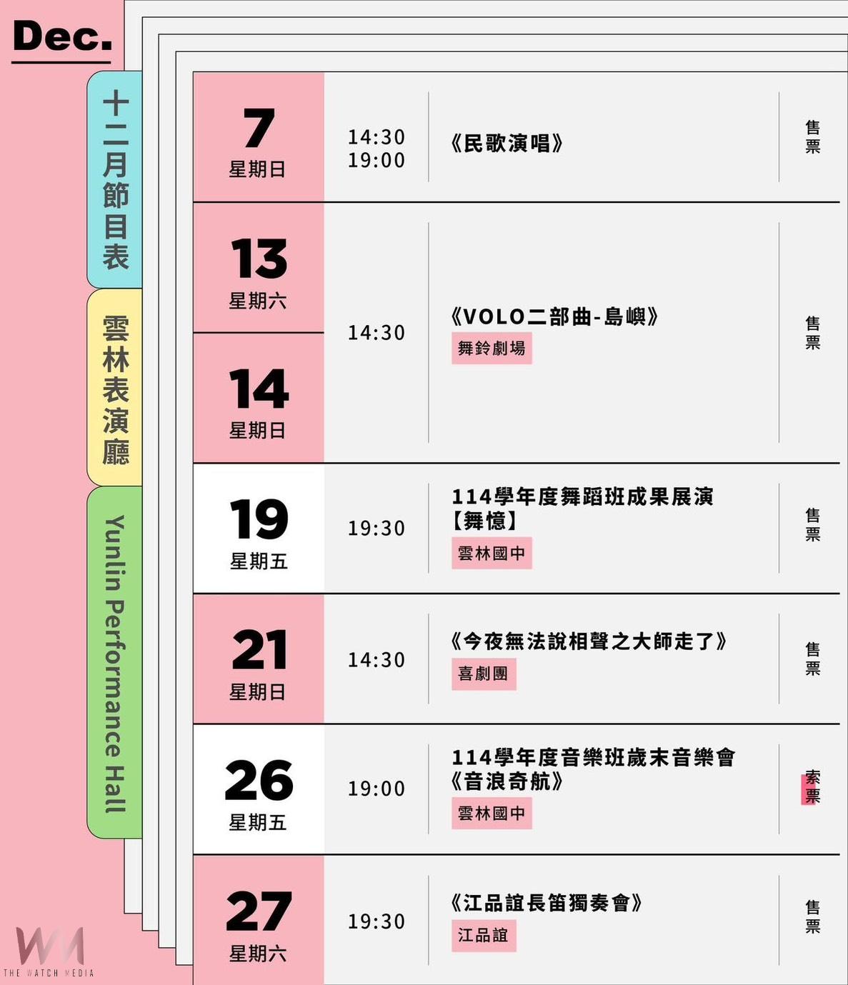 從地方劇場到文化櫥窗!雲林表演廳入館破4萬人次 以全齡節目與硬體升級打造文化綠洲 - https://www.watchmedia01.com