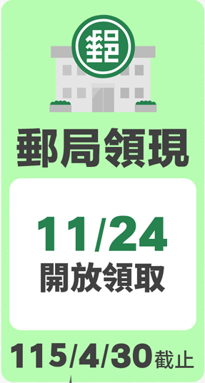 代領普發現金 都是詐騙話術 35 %E5%AE%A3%E5%B0%8E%E5%9C%964
