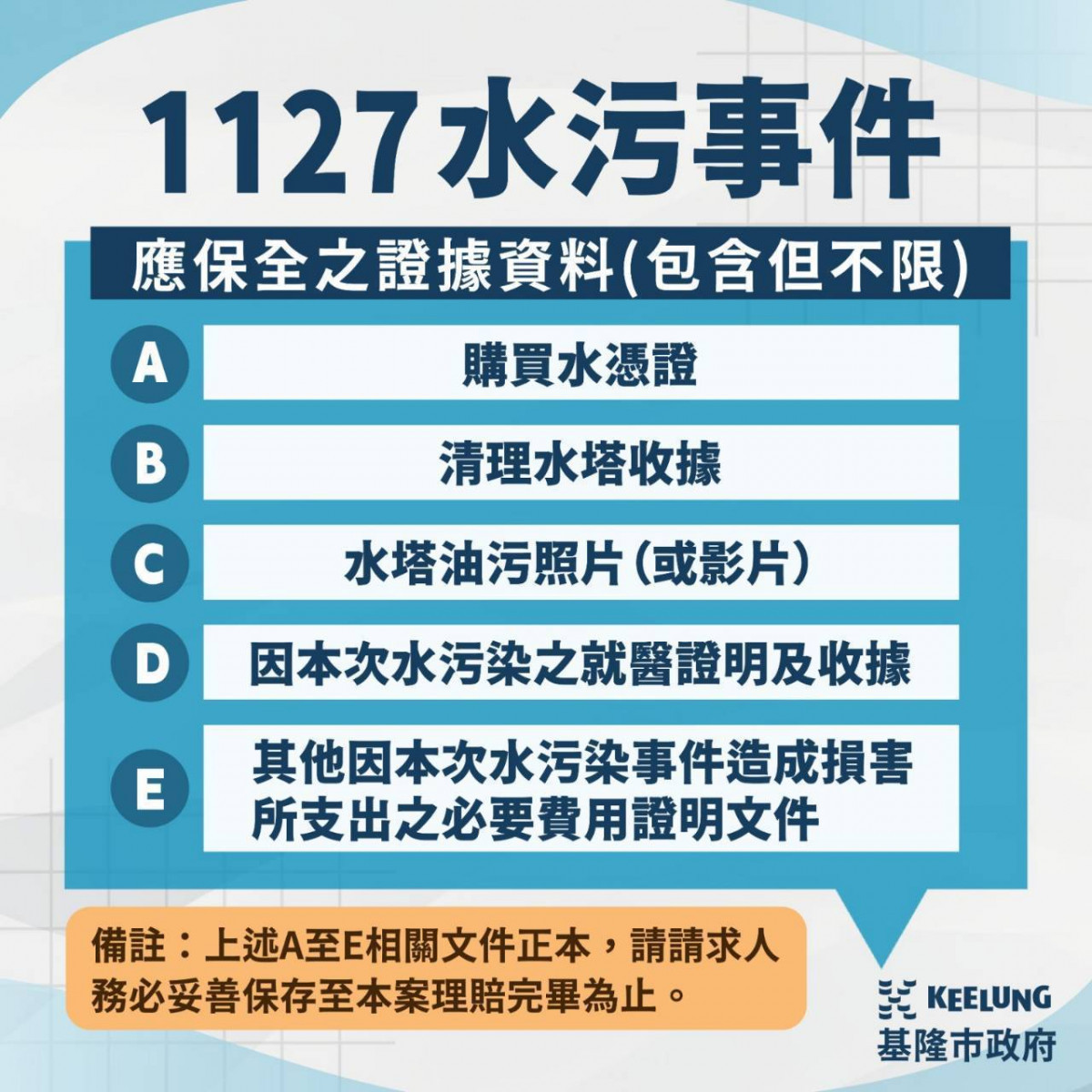 (圖/基隆市府綜合發展處新聞科)