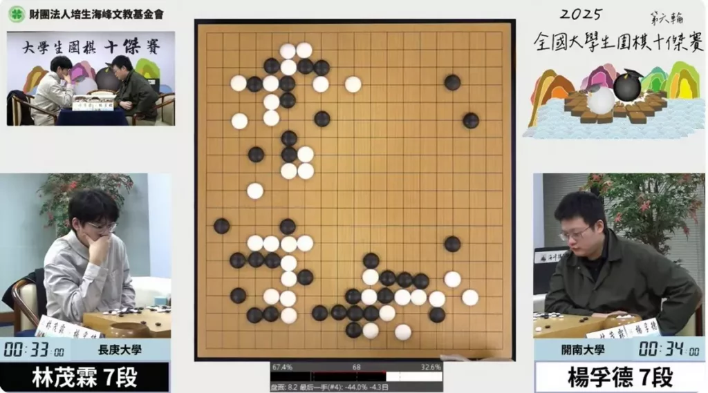 主辦單位進行了圍棋 LIVE 直播。