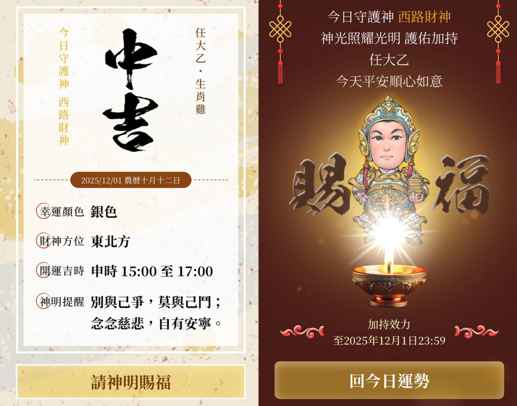 新竹財神殿開發的「今日運勢」APP,以科技結合宗教文化,提供每日免費占卜功能。(圖/新竹財神殿提供)