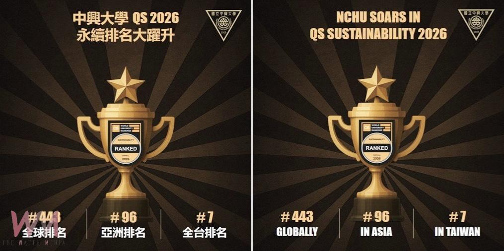 中興大學QS永續排名全球前500 環境影響、社會影響與校務治理表現亮眼 - https://www.watchmedia01.com