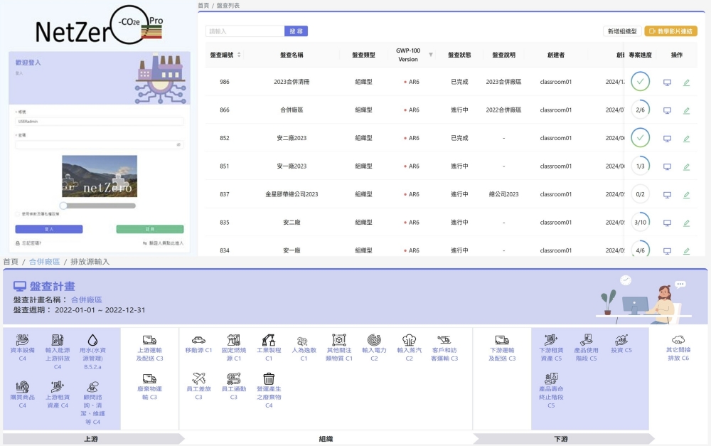 歐碳科技推出創新碳盤查軟體平台 NetZeroPro 助企業加速邁向淨零未來 46 02%E6%AD%90%E7%A2%B3%E7%A7%91%E6%8A%80%E6%8E%A8%E5%87%BA%E5%89%B5%E6%96%B0%E7%A2%B3%E7%9B%A4%E6%9F%A5%E8%BB%9F%E9%AB%94%E5%B9%B3%E5%8F%B0 NetZeroPro