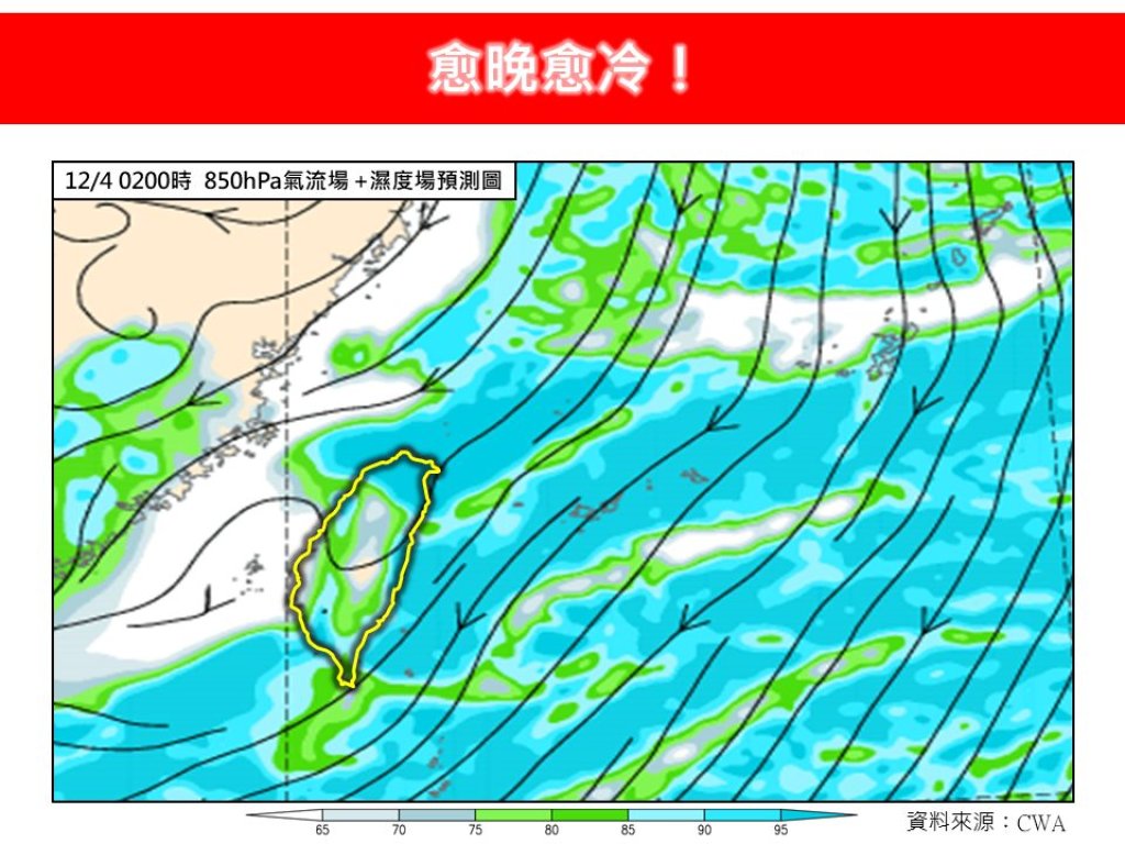 冷空氣發威！愈晚愈冷　今晚北部下探14度、濕冷轉乾冷