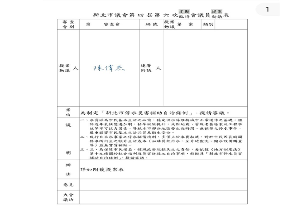 淡水大停水民怨炸 陳偉杰批新北市府失能:提案補助每戶5萬元 198 248251203a04