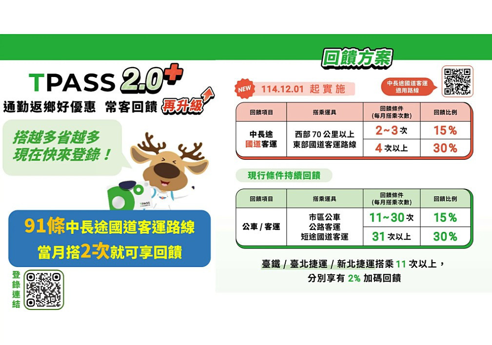 （圖／行政院新聞傳播處）