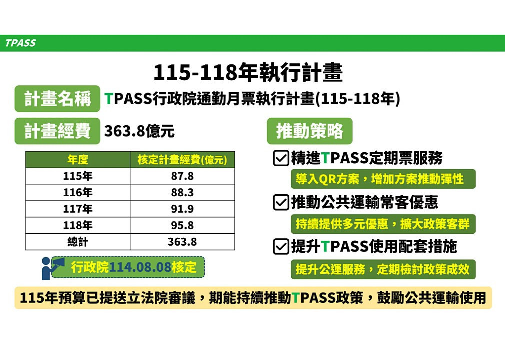 （圖／行政院新聞傳播處）