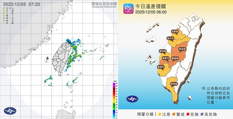 週五北、東零星雨  西半部日夜溫差10度