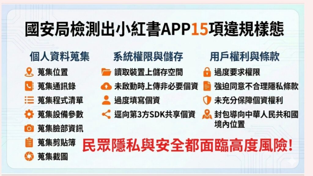 內政部守護民眾資訊安全 對涉詐高風險APP發布暫行措施 40 MEITU 20251204 141138989