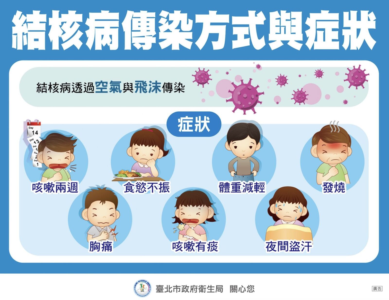 台大肺結核匡列900人 發病機率曝!接觸後2年內發病風險最高 242 台大肺結核匡列900人 發病機率曝!接觸後2年內發病風險最高 241