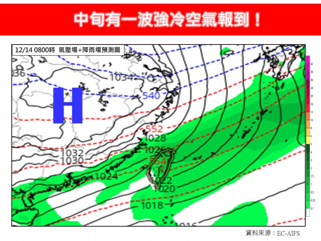 冷空氣連環來襲!北部濕涼感明顯-12/13可能迎大陸冷氣團挑戰
