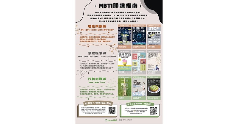 北市圖「MBTI×閱讀-性格選書趣」尋找自己的閱讀氣質
