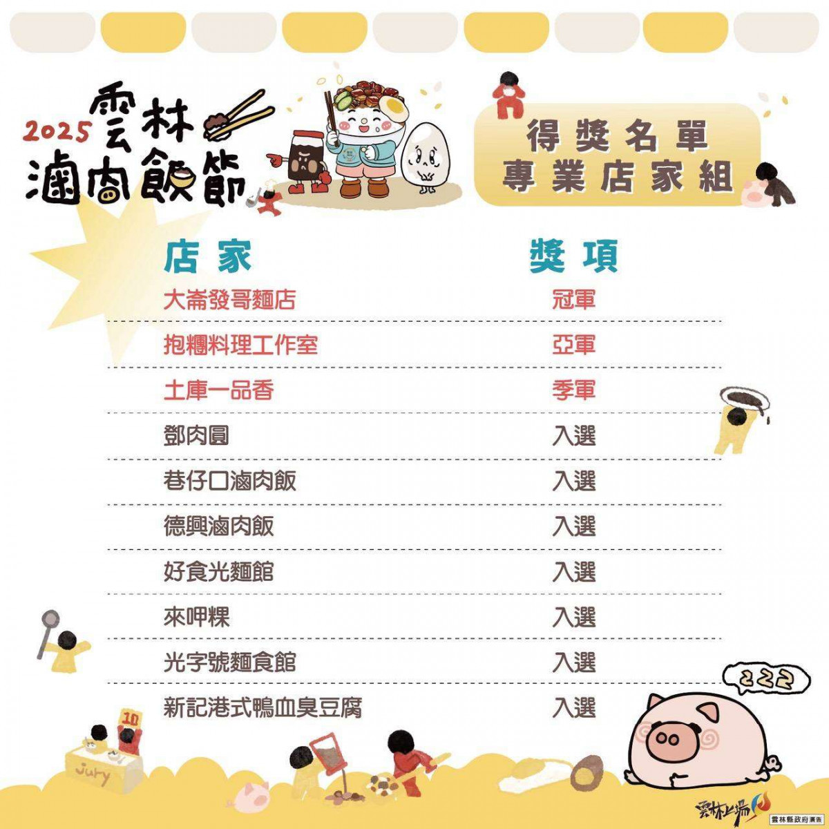 專業店家組得獎名單／翻攝照片