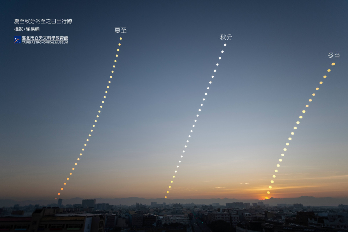 (圖/臺北天文館提供)