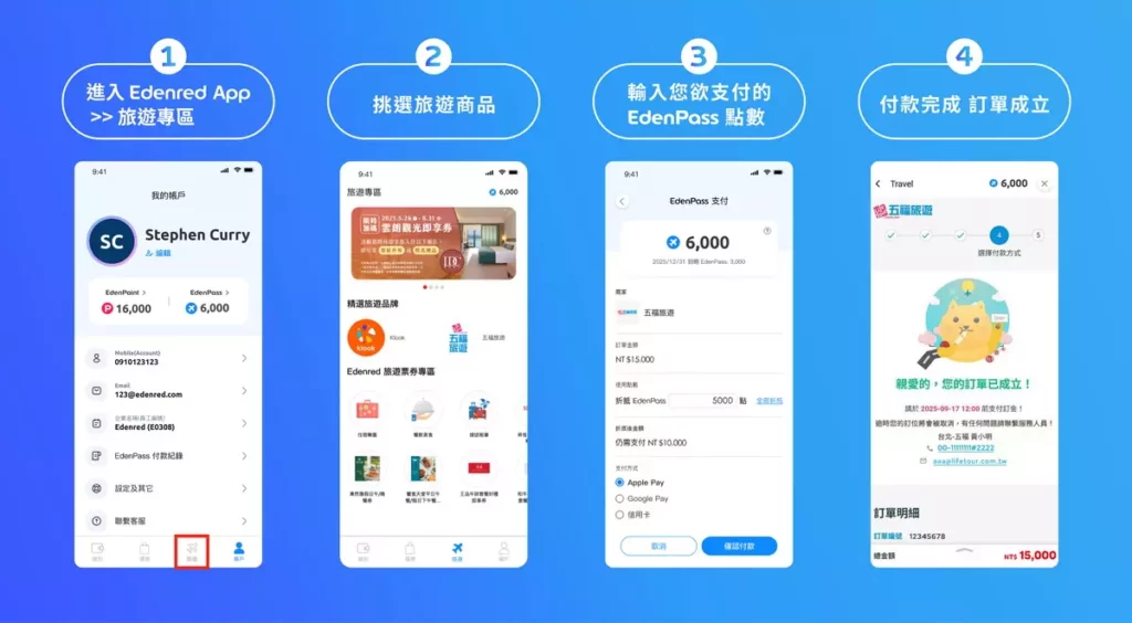 全球數位服務領導品牌 Edenred打造全新的員工福利解決EdenPass,讓旅遊補助管理更省力、員工體驗更便利!