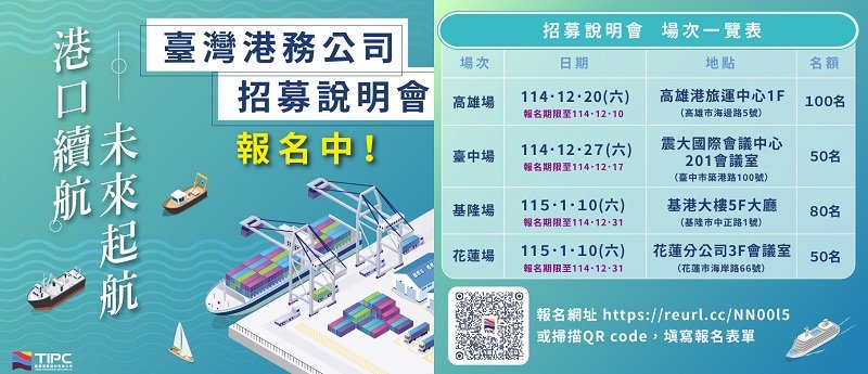 港務公司115年度擴大徵才322名 招募說明會熱烈報名中