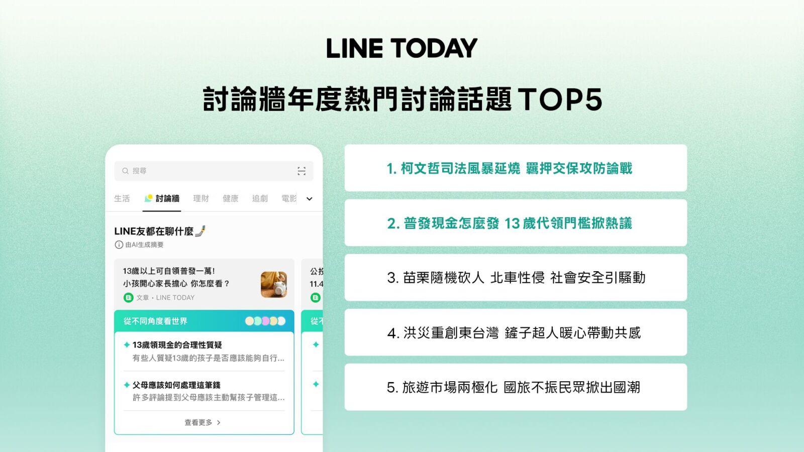 LINE TODAY 公布 2025 年度十大熱門新聞　「川普關稅政策」最受國人關注 223