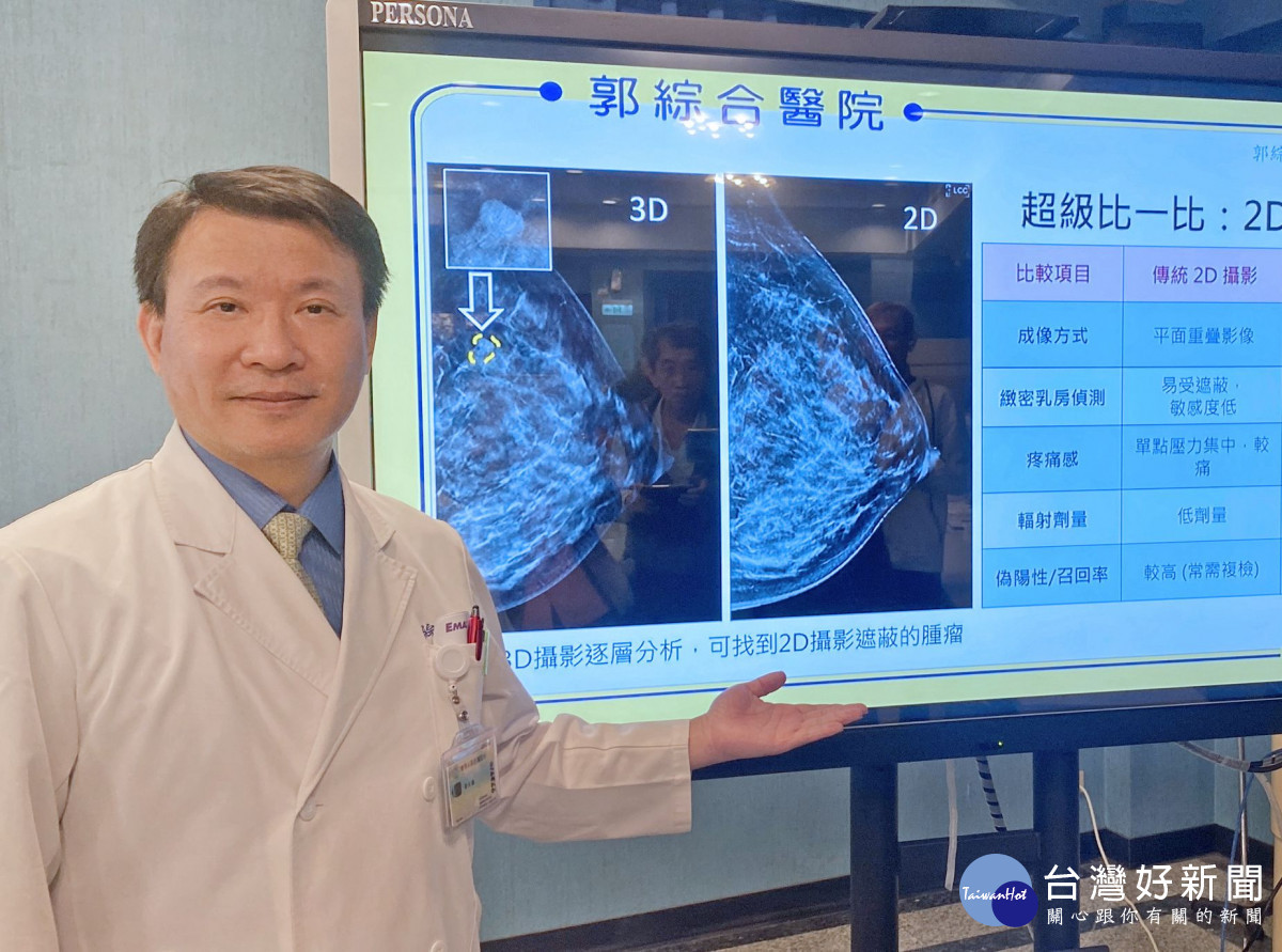 黃太謙副院長
