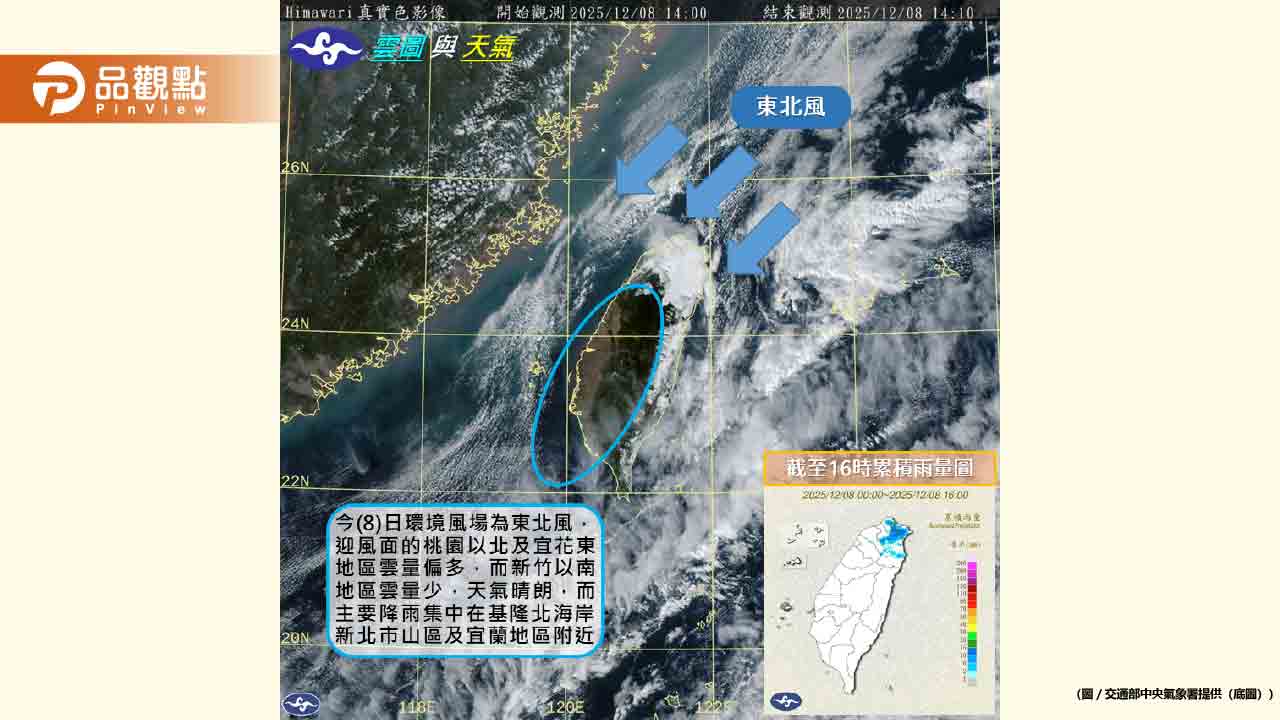 週末首波冷氣團殺到!低溫恐破10度 又濕又冷