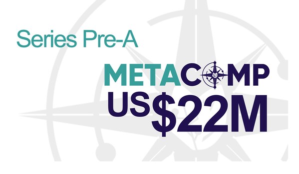 新加坡MetaComp完成2200萬美元Pre-A輪融資,加速混合法幣和穩定幣的合規Web2.5支付網路的建設