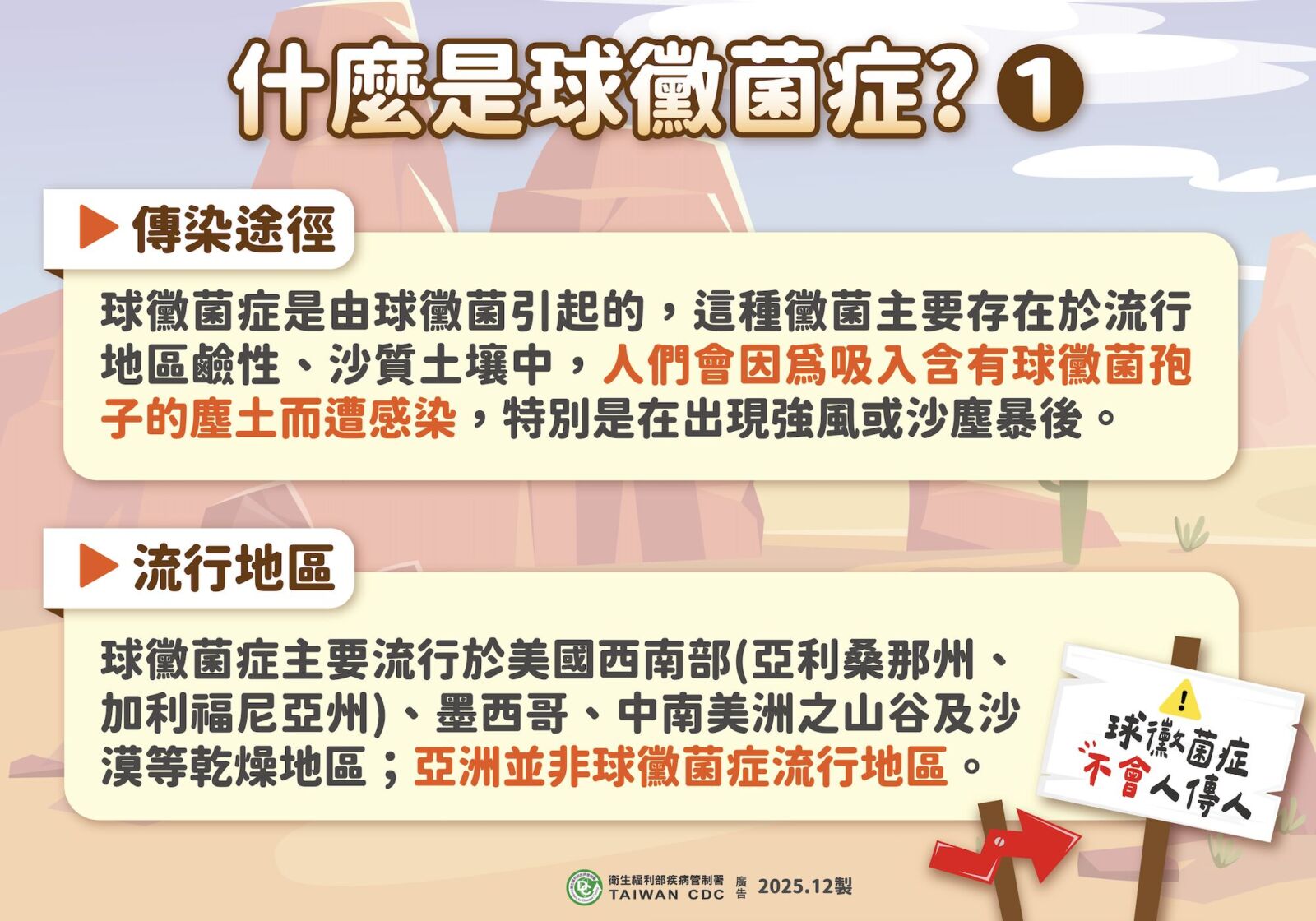 染球黴菌肺部「腫塊」常白挨刀... 疾管署曝「一症狀」要小心 225