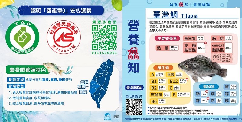 健康美味臺灣鯛 冬令滋補就愛這一味