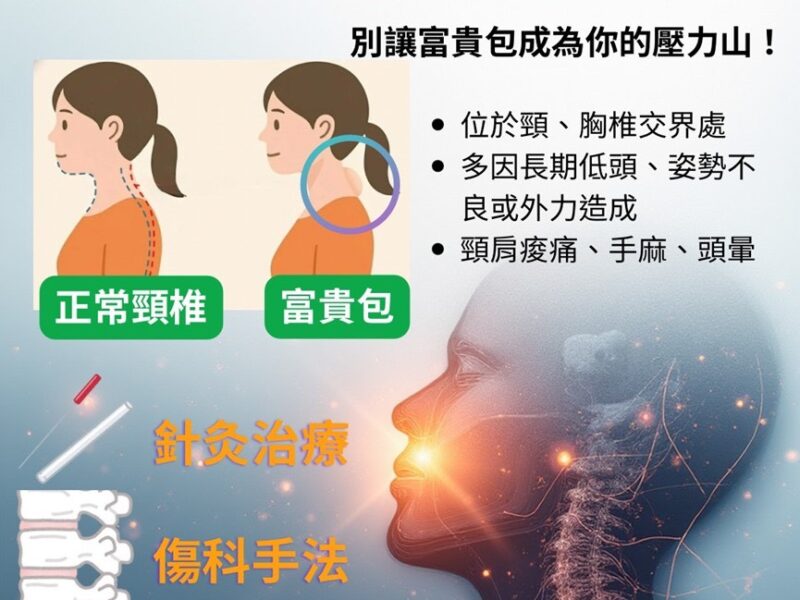 圖文：詠昇中醫：富貴要人幫 富貴包可找醫師幫黃永昇醫師/提供。