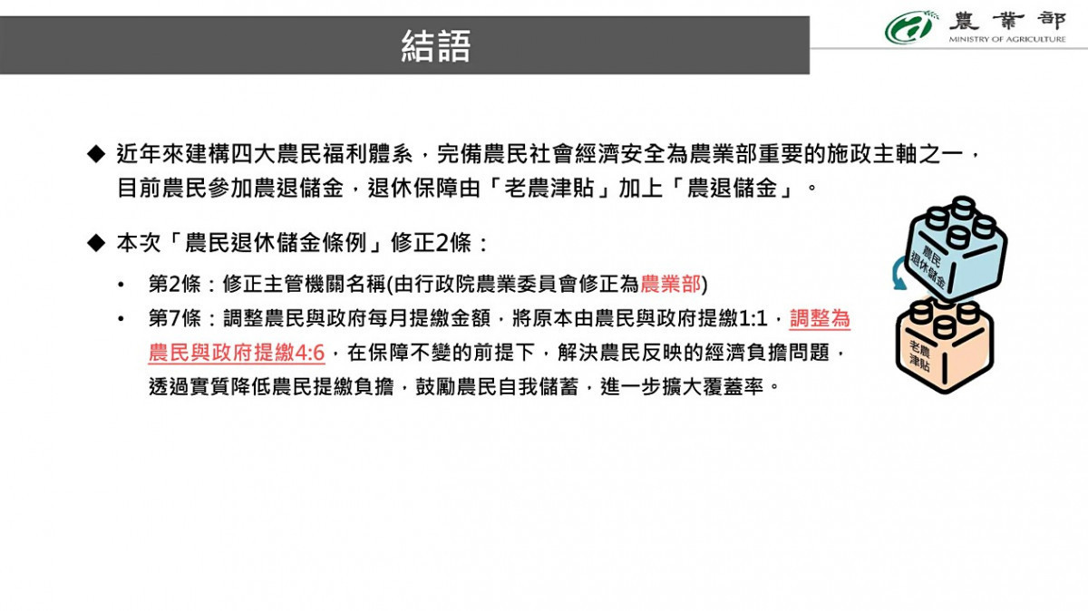 (圖/行政院新聞傳播處)