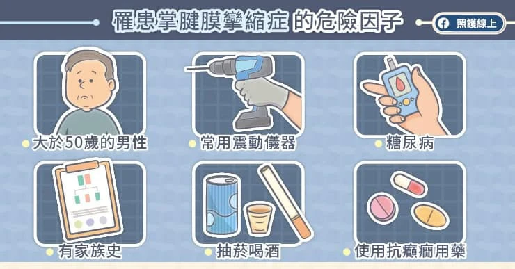 掌腱膜攣縮症的危險因子