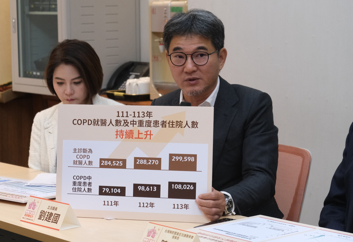 劉建國委員表示應啟動跨部會的國家行動方案,也應同步提升 COPD 的治療覆蓋率,確保用藥可近性,並逐步接軌國際指引。