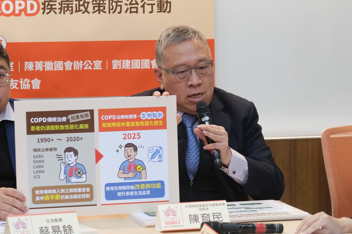 台灣胸腔暨重症加護醫學會陳育民理事長說明過去以吸入劑為主的傳統治療已有近半數患者無法得到穩定控制,今年國際治療指引GOLD已正式將新型生物製劑納入治療指引 ,降低中重度急性惡化,改善肺功能和病人生活品質。