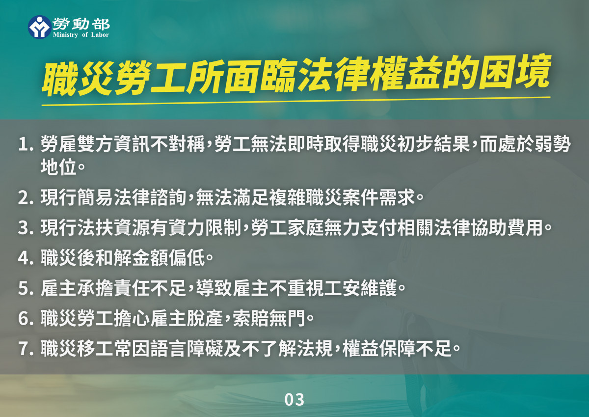 嘉義縣府勞青處將與勞動部共同協助推動「職災勞工及家屬法律權益協助方案」/嘉義縣府提供