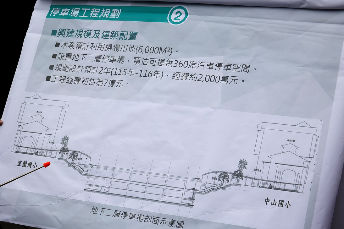 （圖／宜蘭縣府交通處）