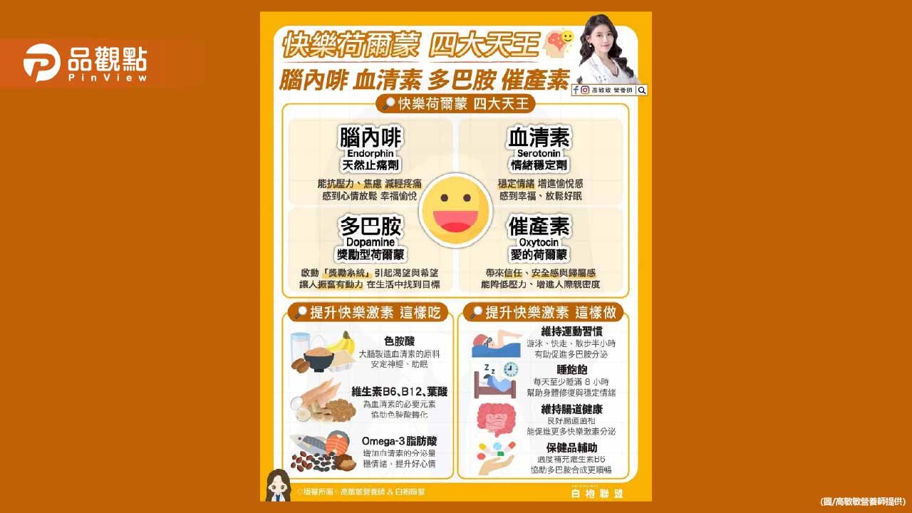 快樂荷爾蒙四大天王 讓人感到幸福興奮被愛包圍